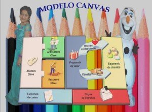 fabiola
